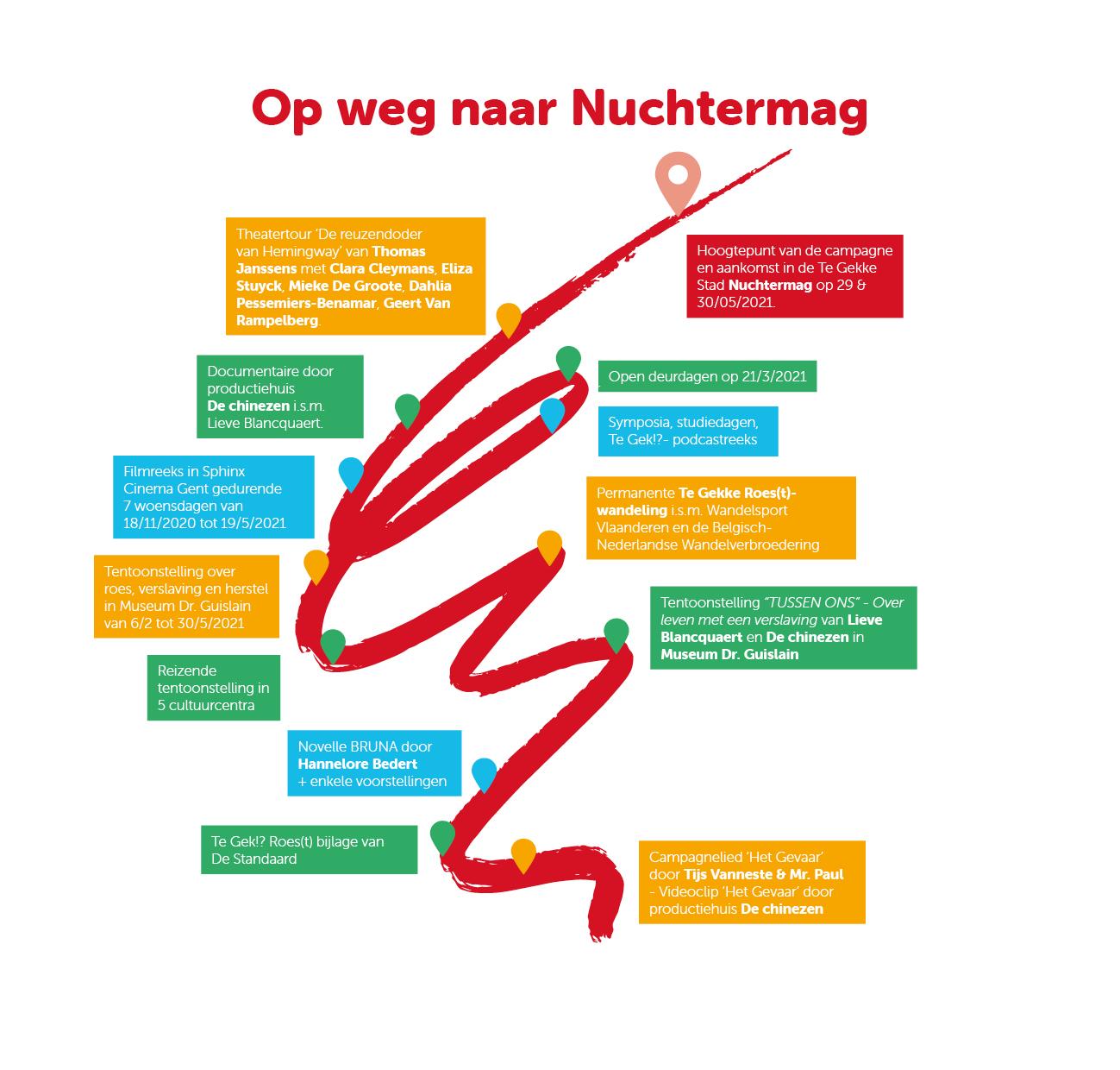 Met de campagne ‘Te Gek!? Roes(t)’ ondernamen we maar naar de fictieve stad Nuchtermag. Onderweg stonden een jaar lang tal van Te Gekke projecten en initiatieven op het programma. 